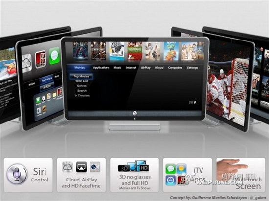 苹果牌电视iTV最完美概念设计