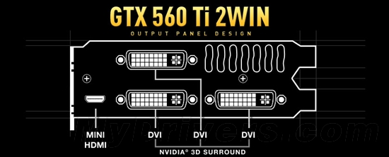 特大号双芯GTX 560 Ti降临 自封为GTX 585
