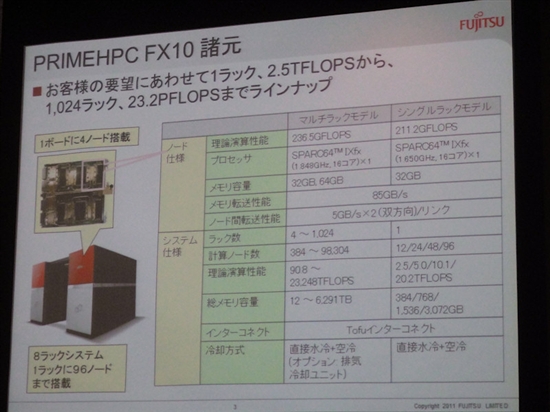 青出于“京”胜于“京” 富士通正式开卖新超级计算机