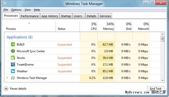 Windows 8电源管理机制的改进