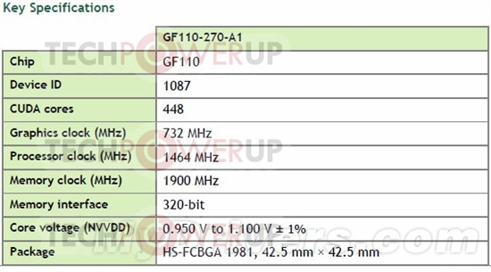 448SP新版GTX 560 Ti详细规格曝光 月底发布