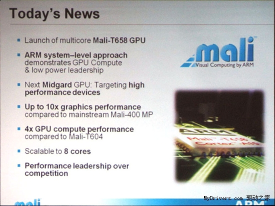 ARM发布高性能GPU Mali-T658 十倍于Mali-400
