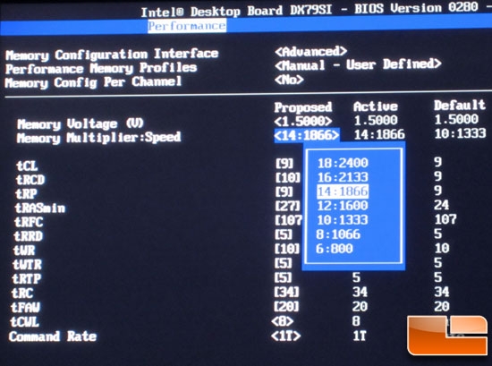 四通道DDR3-2133何如？SNB-E内存性能分析