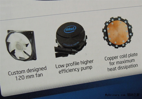 全平台适用：Intel原厂水冷套装上市