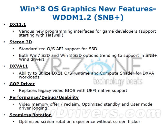 DX11.1领衔Windows 8图形新功能 Intel IVB即刻支持