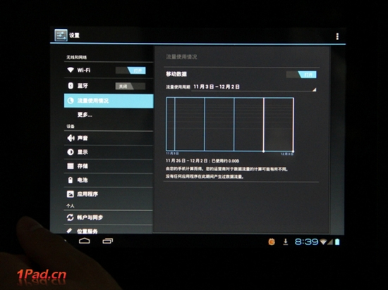 瑞芯微RK29平板Android 4.0系统体验