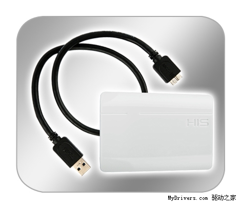 最高2048×1152：USB 3.0可以转接输出HDMI了