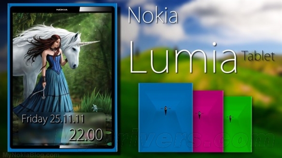 当诺基亚Lumia 800放大之后......