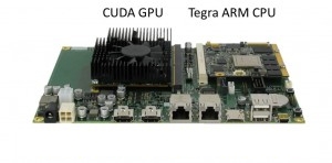 NVIDIA：ARM是超级计算机的未来而非x86