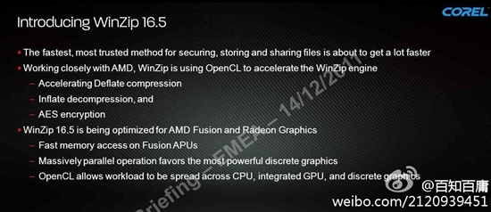 AMD 7900官方文档大量细节：7950 1792SP