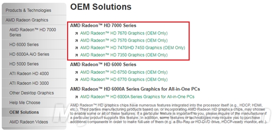 OEM专用：Radeon HD 7000五款“马甲卡”悄然上线