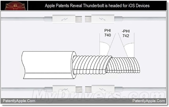苹果新动作：iOS设备或融入Thunderbolt接口