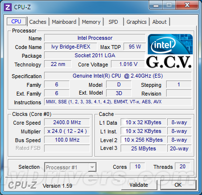 Ivy Bridge-EP CPU-Zͼ 1095W