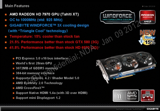 ׿ȫǹ棺1GHz 7970ײ