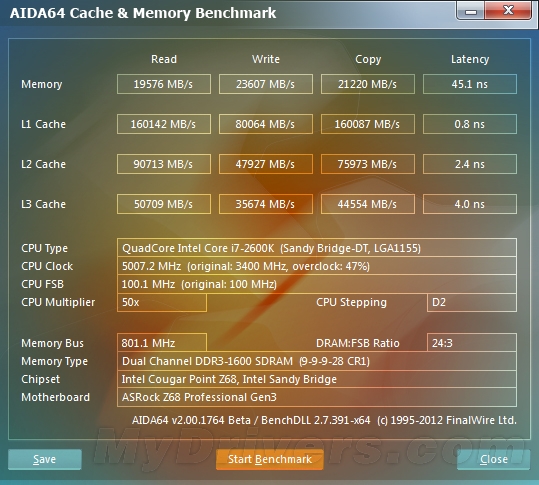 AMD Radeon品牌单条4GB内存性能完全测试