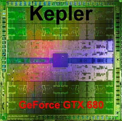 NVIDIA Kepler核心显卡命名确定