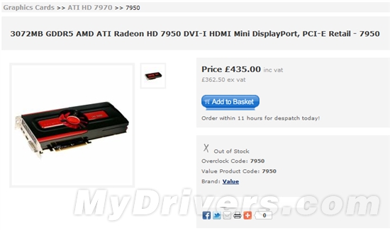 技嘉、讯景非公版Radeon HD 7950照片、规格曝光