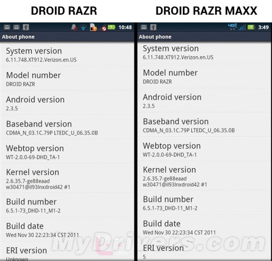 相同ROM 摩托待机王RAZR Maxx与RAZR共享软件应用