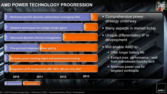 AMD：CPU/GPU 2014年完全融合 任务自动分派