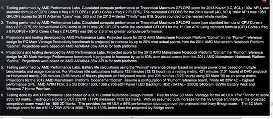 AMD自曝2012、2013l两代APU的大量成绩