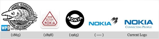 Windows、星巴克和Nokia：三个商标的进化故事