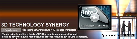 产能丰富：Intel再次为人代工22nm FPGA