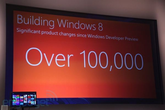 Windows 8消费者预览版“整容”10万多处