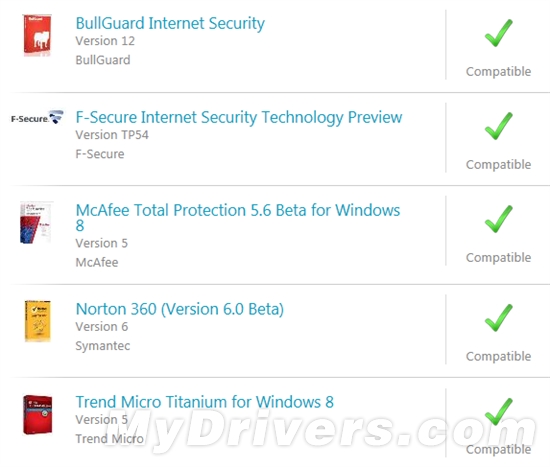 Windows 8消费者预览版兼容哪些杀毒软件？