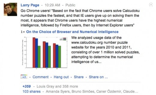 Chrome用户比IE用户更聪明？