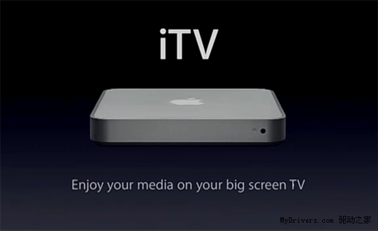 “iTV”指引的未来之路