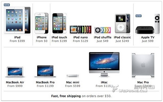 The New iPad：乔布斯的简化命名法