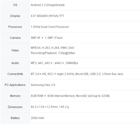 6GB RAM！双核投影手机Galaxy Beam下月开售
