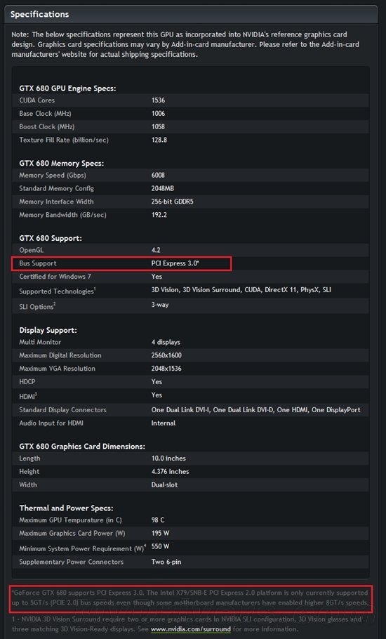 GeForce GTX 680：SNB-E/X79平台上没有PCI-E 3.0