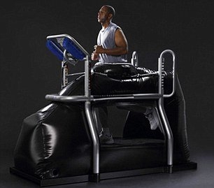 反重力跑步机:胖子锻炼不受伤