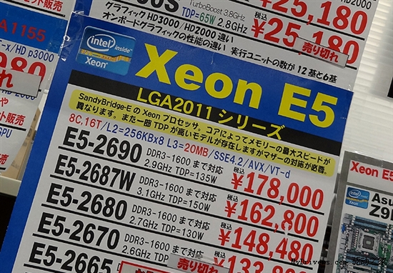 ˫·Xeon E5-2690