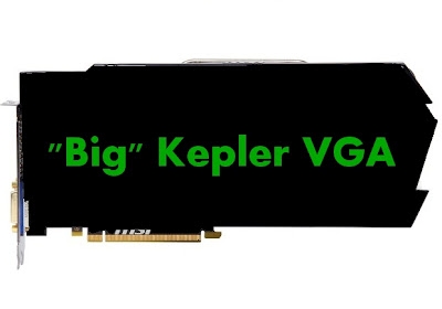 Kepler大核心爆料：512bit 4GB显存
