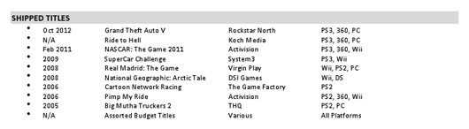 Rockstar内部泄密 传GTA5今年10月发售