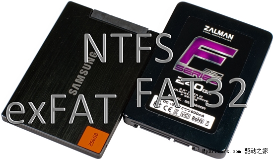 FAT32/NTFS/exFATԿʽ̬Ӳ
