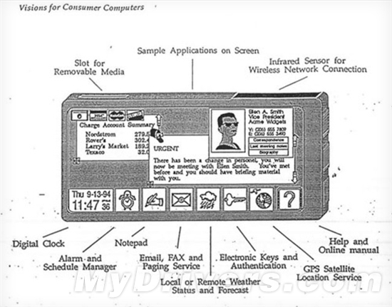 微软1991年与智能手机失之交臂 前CTO设计图曝光