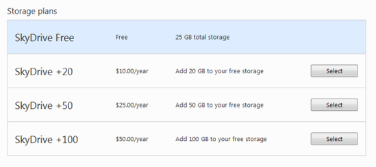 微软正式推付费版SkyDrive云存储 25GB免费