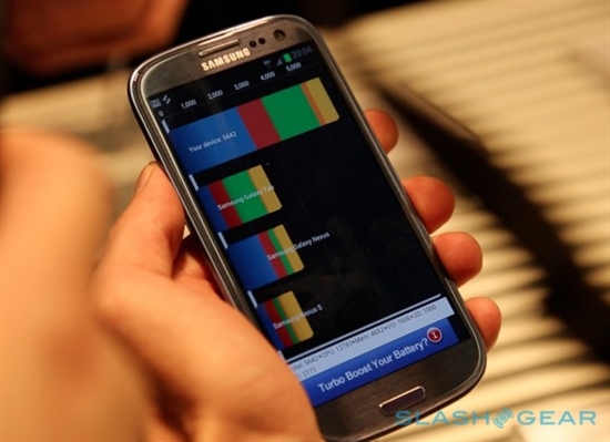 三星Galaxy S III性能速测：一个字“快”