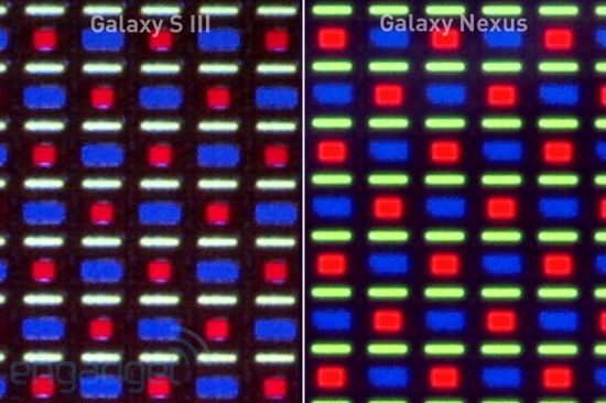 高清梦碎 Galaxy S III屏幕“分解”