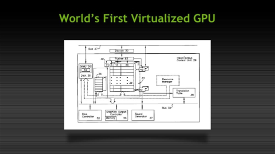 Kepler升入云端：GeForce GRID等虚拟GPU计划发布