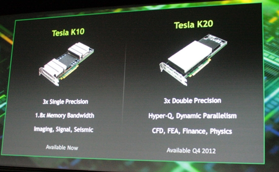 NVIDIA巨兽GK110正式现身：第四季度上市