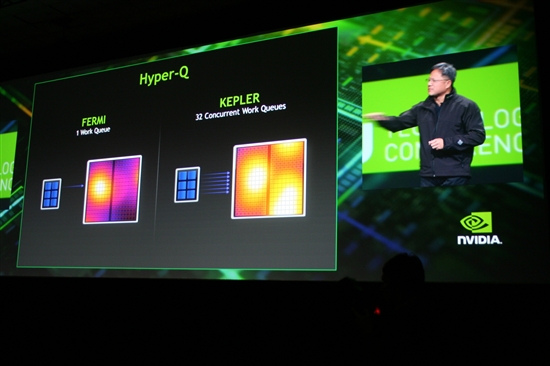 NVIDIA巨兽GK110正式现身：第四季度上市