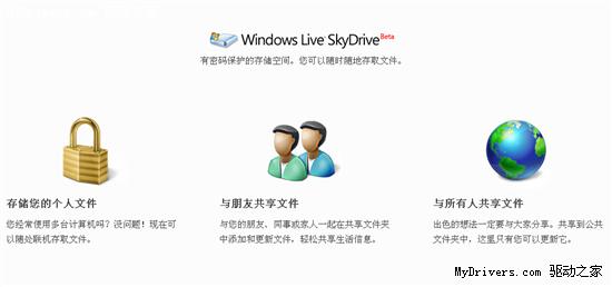 ΢�����ߴ洢������Live SkyDrive