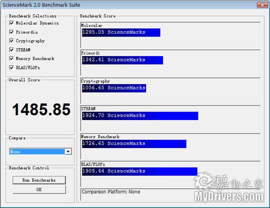 Intel低价四核处理器对决 新秀Q8200 PK经典Q