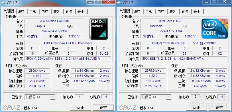 超线程 cpu_四核八线程cpu有哪些_cpu四核八线程
