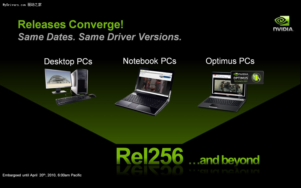 笔记本与桌面显卡对比_桌面 笔记本 显卡对比_笔记本与桌面显卡对比