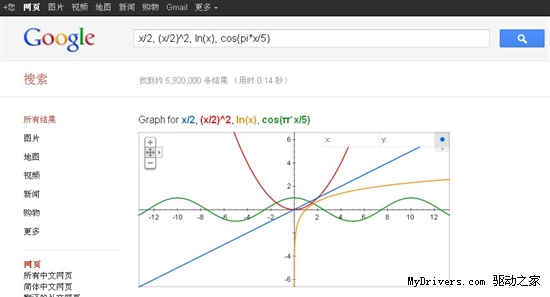 google新功能:帮你画函数图像
